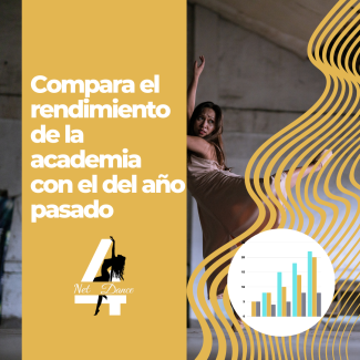 net4dance compara rendimiento